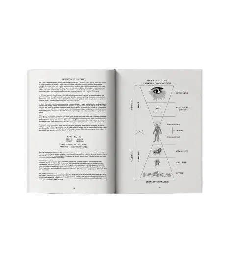 Book of Wisdom Bundle 1 & 2 